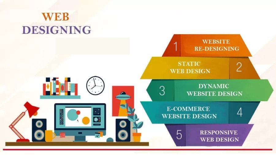 Marthub mobile app development company